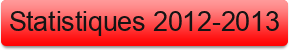 Statistiques+2012-2013